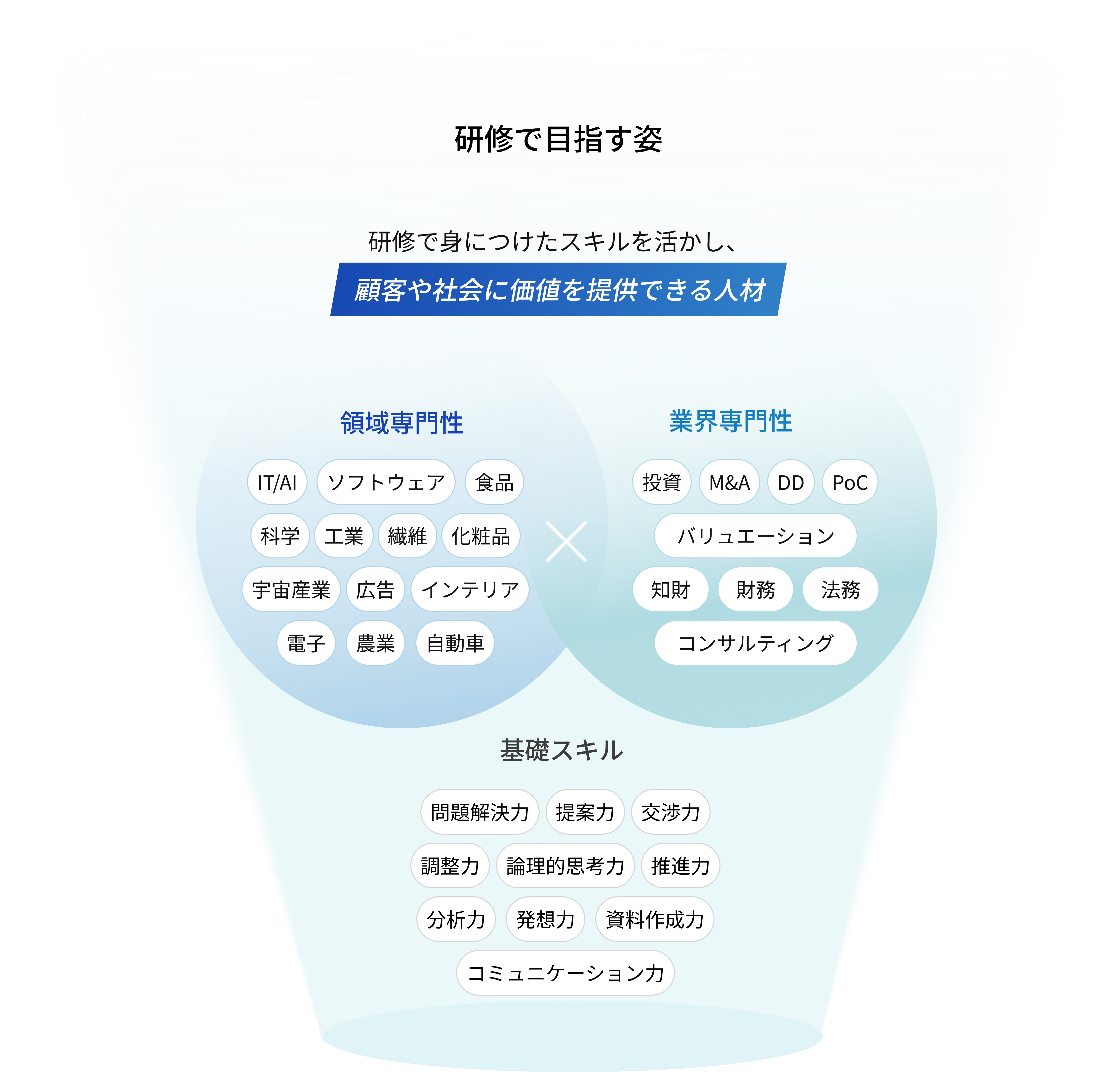 TrainingSystem画像