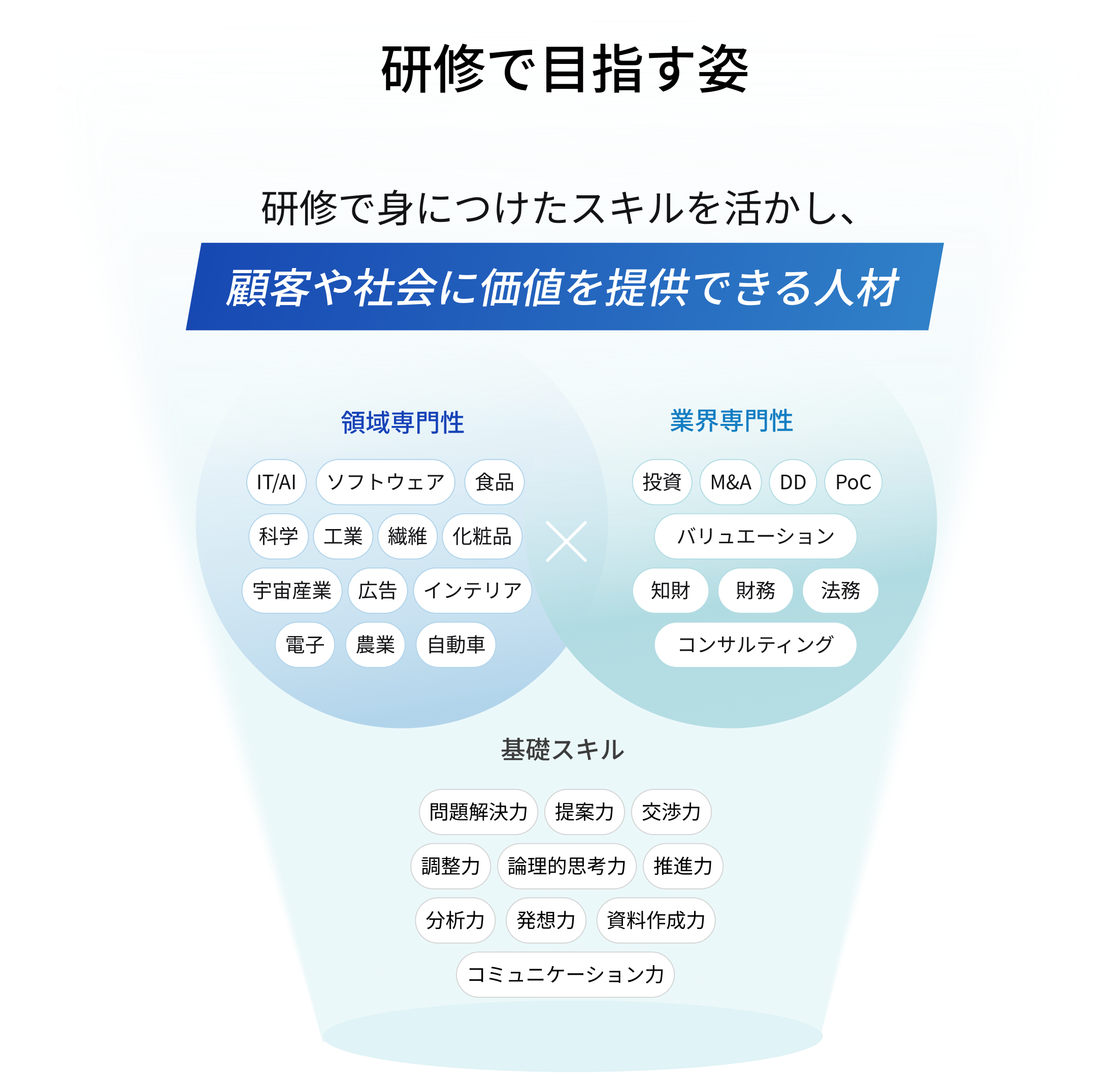 TrainingSystem画像