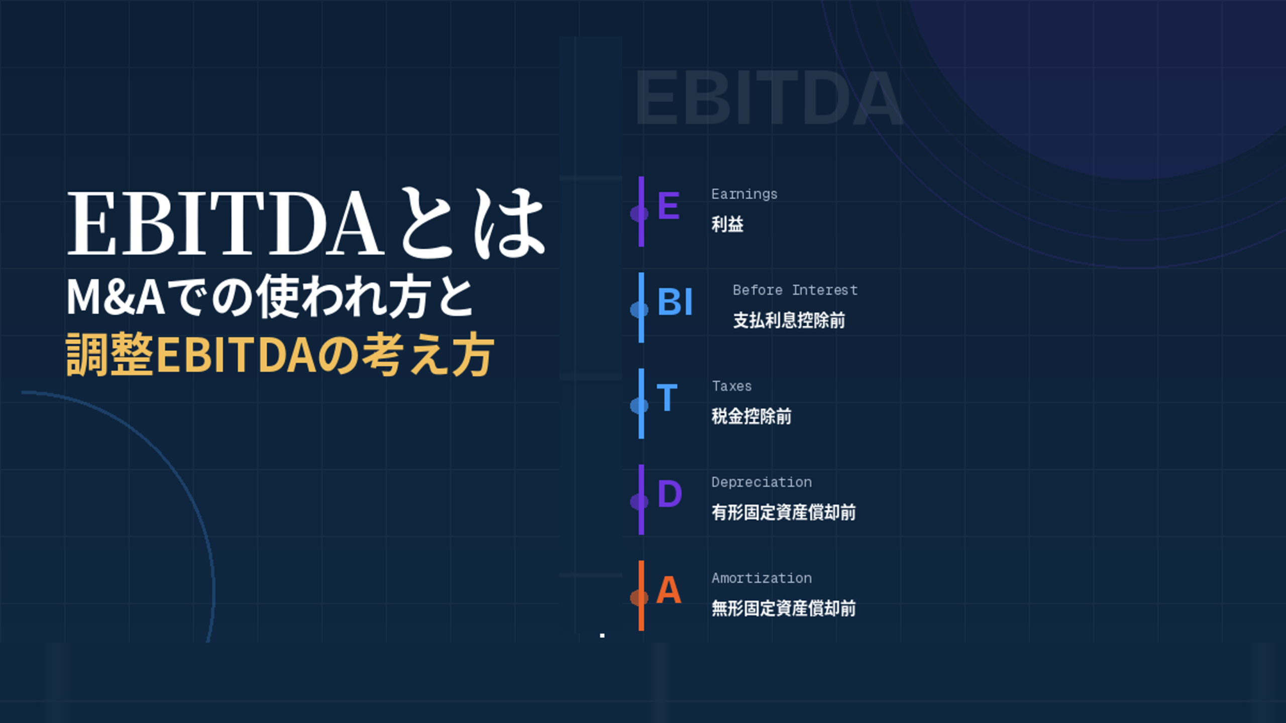 EBITDAとは？M&Aでの使われ方と調整EBITDAの考え方を解説